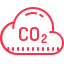 CO2